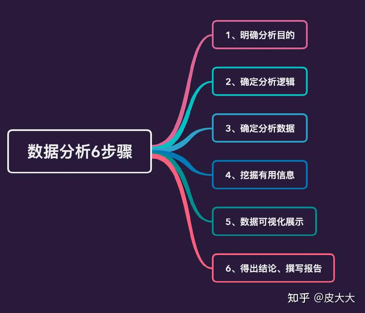 篮球训练时英语专业术语_0